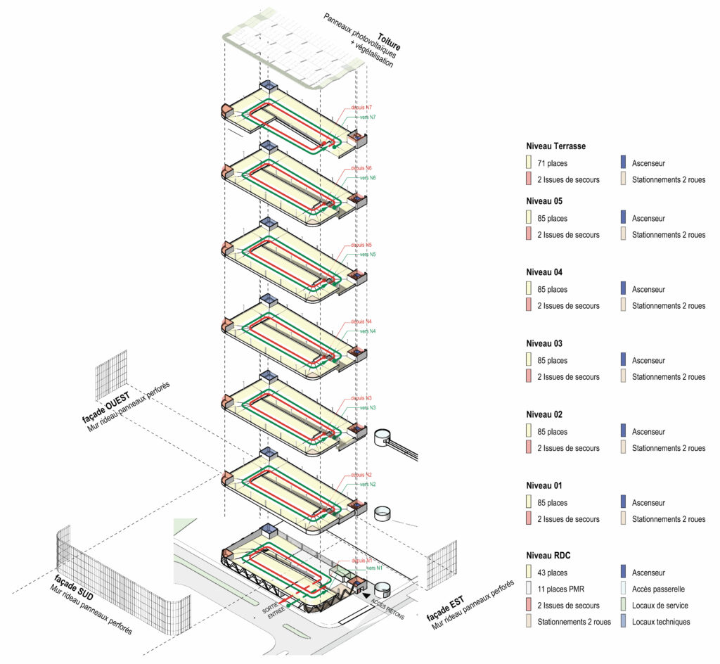 parking-chls-schema